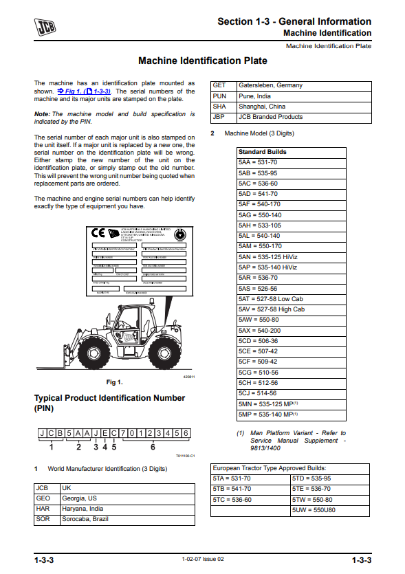 Manual de Reparación Telehandler JCB Maquinas en el Grupo 5A