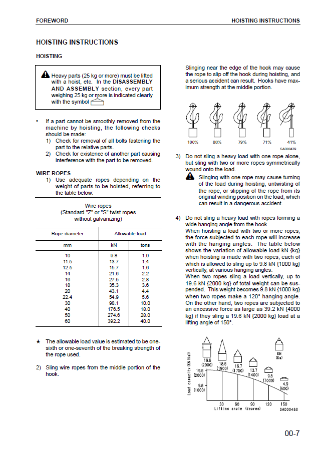 Manual de Reparación Tiendetubos Komatsu D155C-1