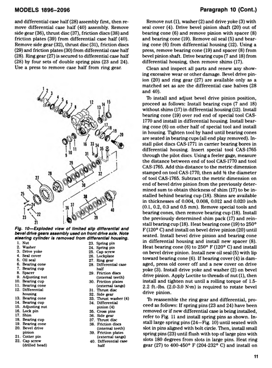 Manual de Reparación Tractor Case 1896-2096