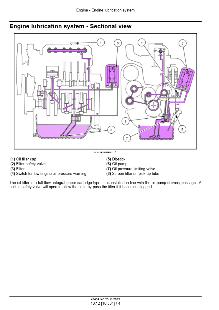 Manual de Reparación Tractor Case IH 8035, 8045