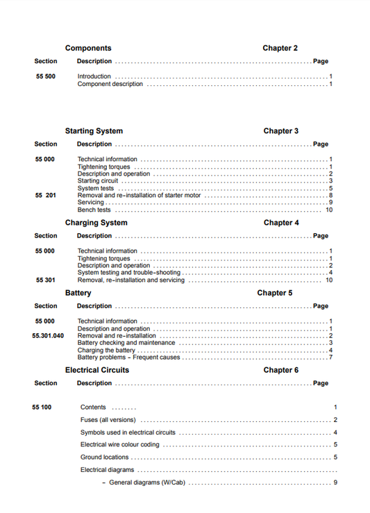 Manual de Reparación Tractor Case JX60, JX70, JX80, JX90, JX95