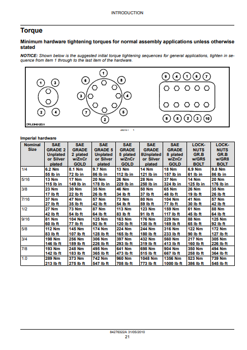 Manual de Reparación Tractor Case Maxxum Series