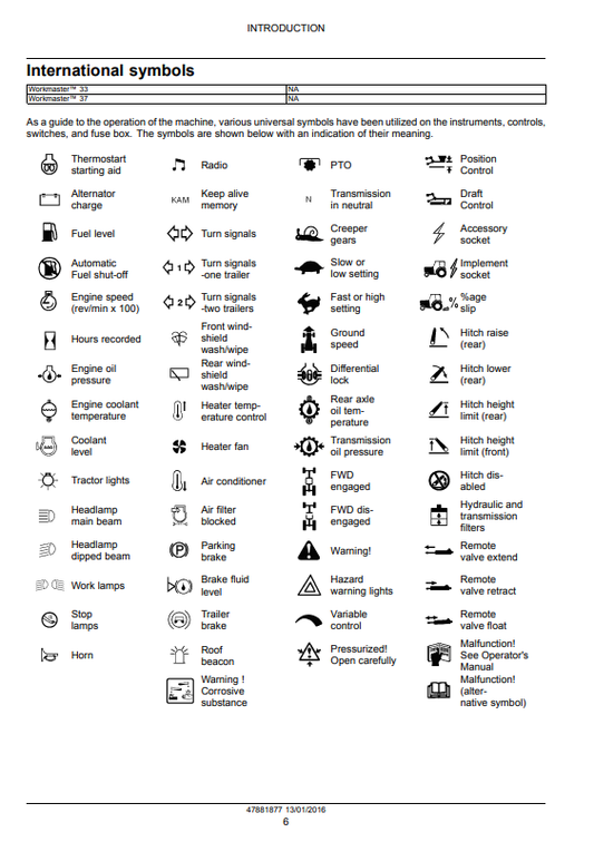 Manual de Reparación Tractor Compacto New Holland 33, 37 Tier 4B