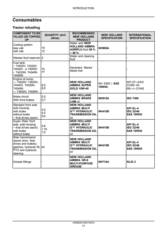 Manual de Reparación Tractor New Holland T4030V, T4040V, T4050V, T4060V Tier 3