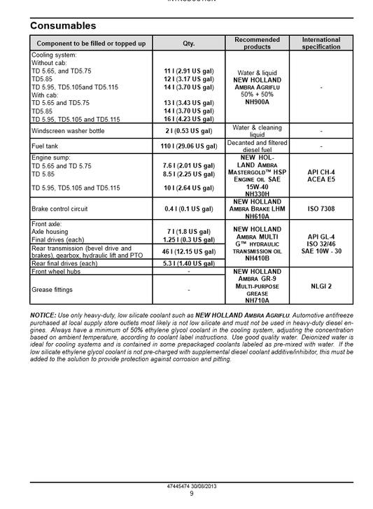 Manual de Reparación Tractor New Holland TD5.105, TD5.115, TD5.65, TD5.75, TD5.85, TD5.95