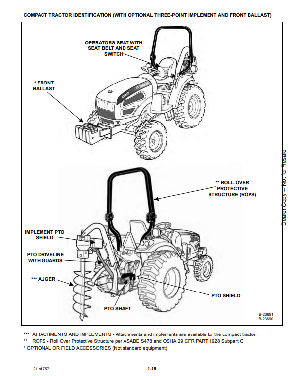 Manual de Reparación Tractores Bobcat CT225, CT230, CT235