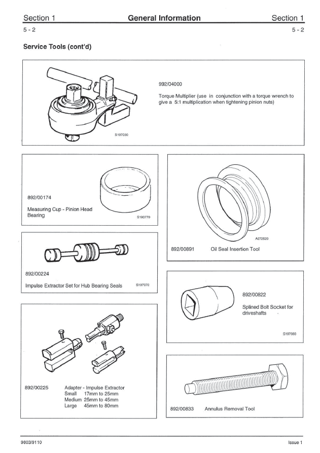 Manual de Reparación Transmisión Mecanica JCB PD90