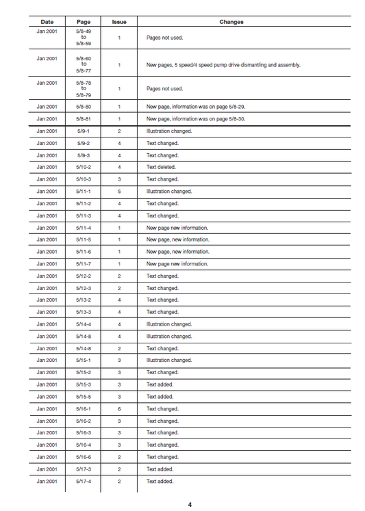 Manual de Reparación Transmisión Mecanica JCB SERIES PS700 y PS750