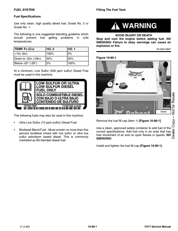 Manual de Reparación Versahandler Bobcat 417