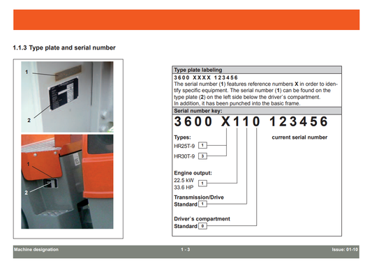 Manual de Reparación Vibrocompactador Hyundai HR25-9 - HR30T-9