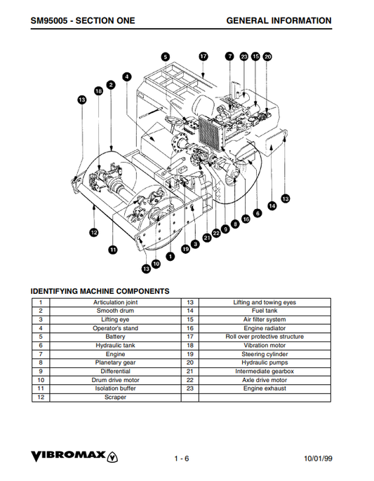 Manual de Reparación Vibrocompactador JCB 1105, 1106, 1405, 1805