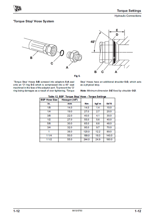 Manual de Reparación Vibrocompactador JCB VMT860 Tier 3