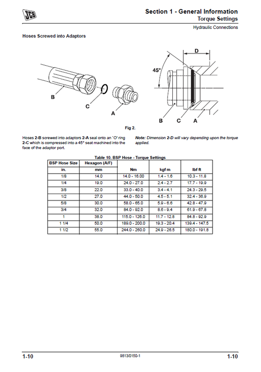 Manual de Reparación Vibrocompactador JCB Vibromax VMT860 Tier 3