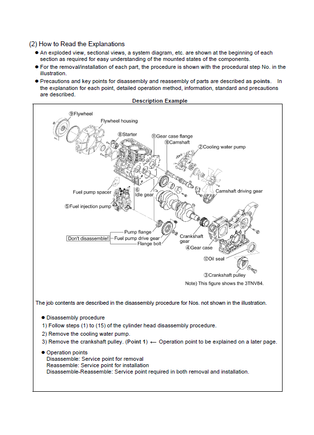 Manual de Reparación de Taller de Motores Yanmar para Productos Komatsu