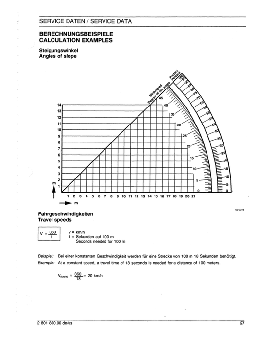 Manual de Servicio Excavadora New Holland EC600