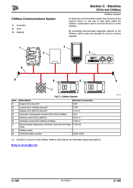 Manual de Servicio Excavadora sobre Orugas JCB JS 200 Series