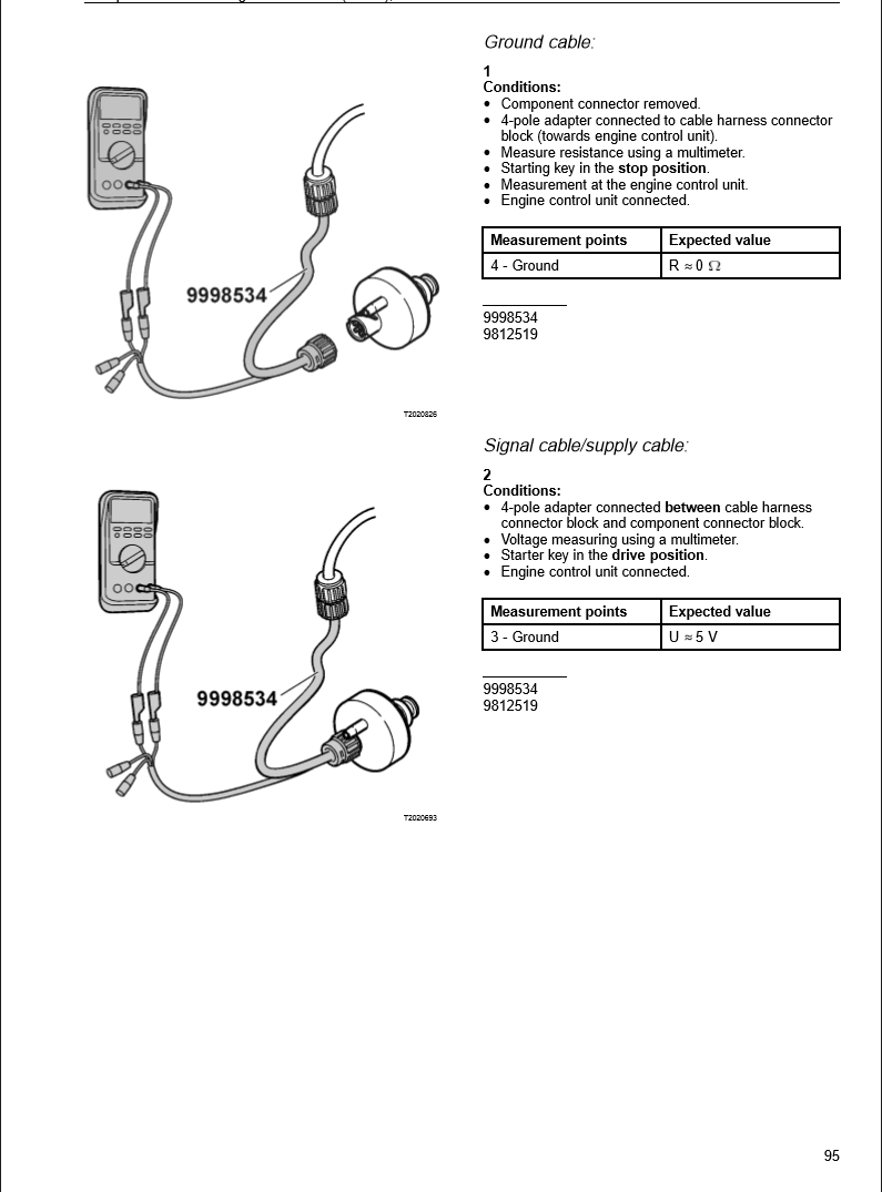 Manual de Servicios Camión Volvo D9A, D12D, D26C