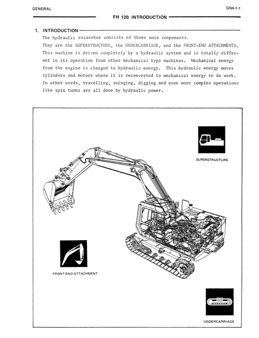 Manual de Servicios Excavadora Hidraúlica Fiat-Hitachi FH120