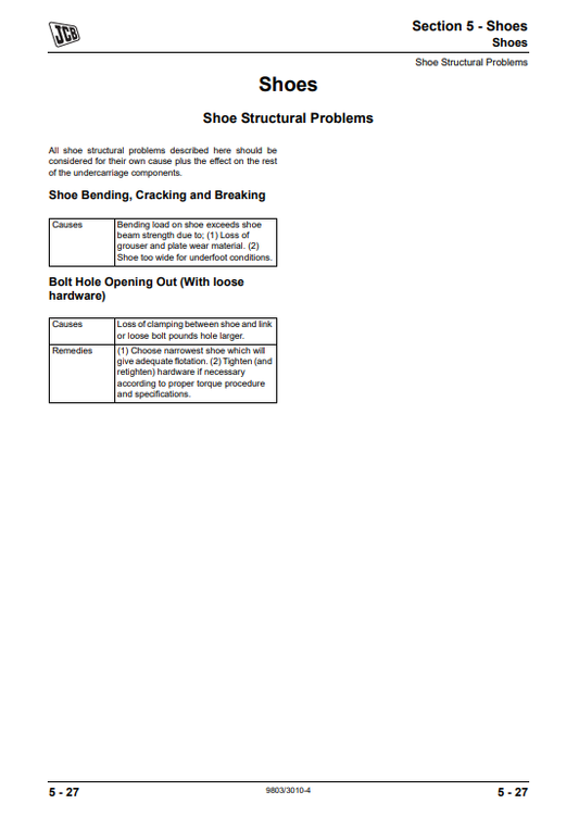 Manual de Servicios Excavadora JCB Maquinas JS