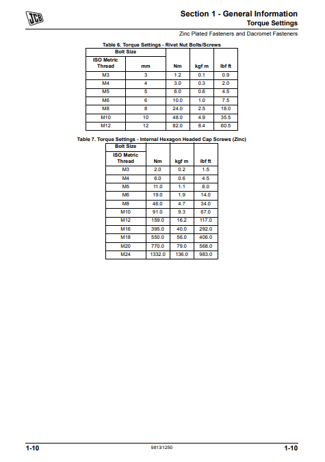 Manual de Servicios Excavadora JCB JS240, JS260, JS330, JS360 Tier 4