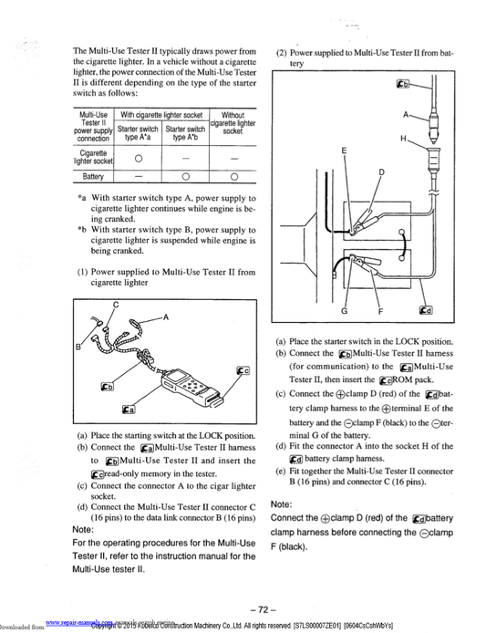 Manual de Servicios Excavadora Kobelco Dynamic Acera SK450-VI