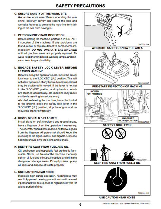 Manual de Servicios Excavadora Kobelco SK210LC, SK250LC