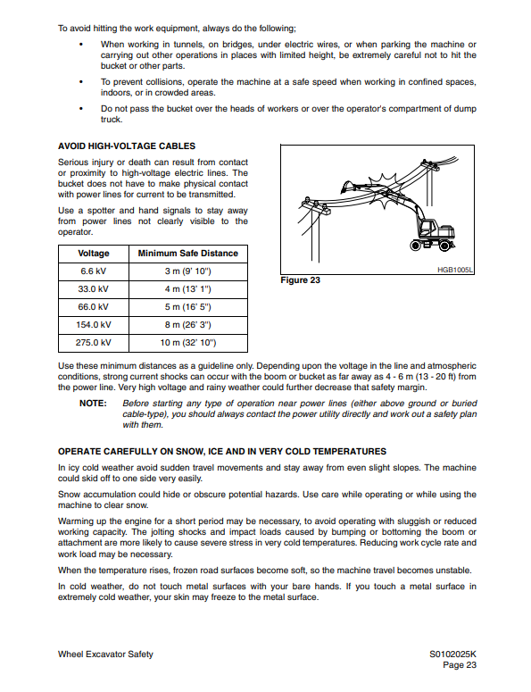 Manual de Servicios Excavadora sobre Ruedas Doosan S180W
