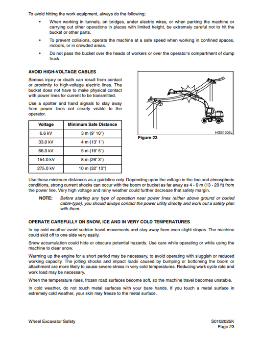 Manual de Servicios Excavadora sobre Ruedas Doosan S180W