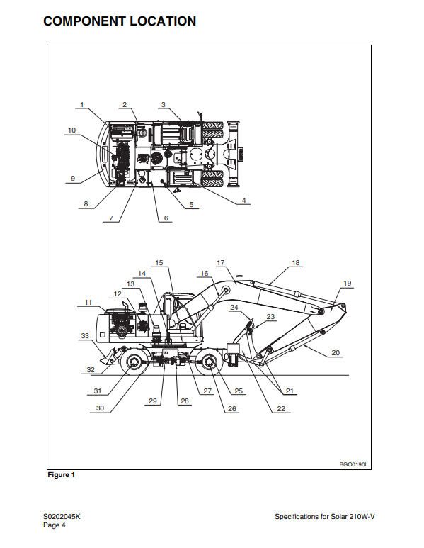 Manual de Servicios Excavadora sobre Ruedas Doosan S210W-V