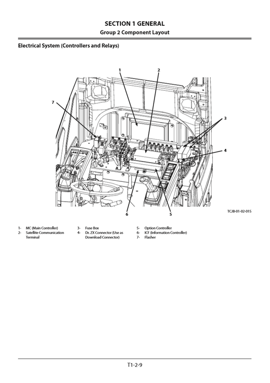 Manual de Servicios Excavadora sobre Ruedas Hitachi ZX360W-3