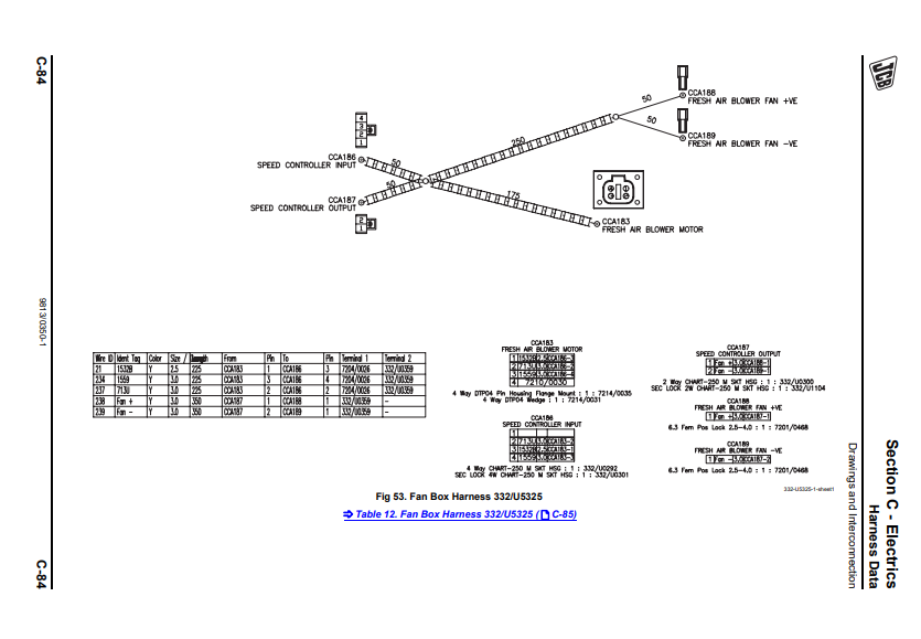 Manual de Servicios Fastrac JCB 8280 y 8310