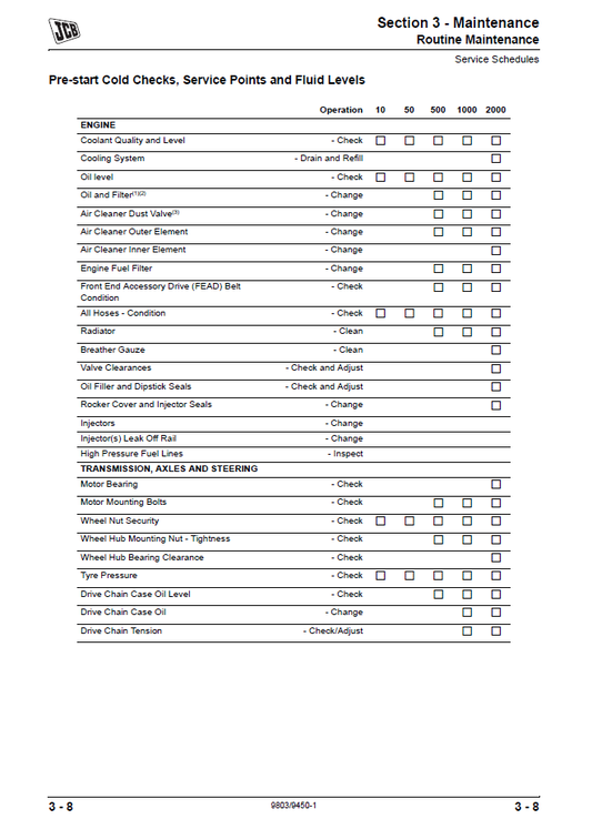 Manual de Servicios Miniexcavadora JCB Robot 160, 170 y 180