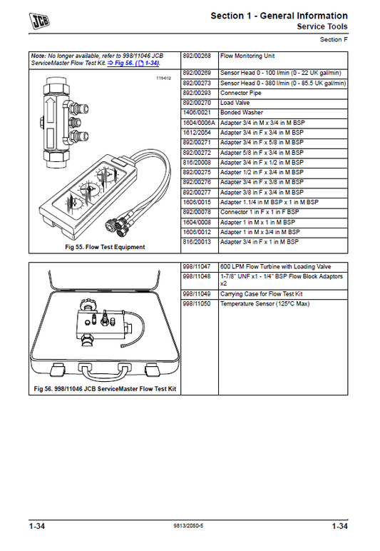 Manual de Servicios Información General Retroexcavadora 3DX-4DX