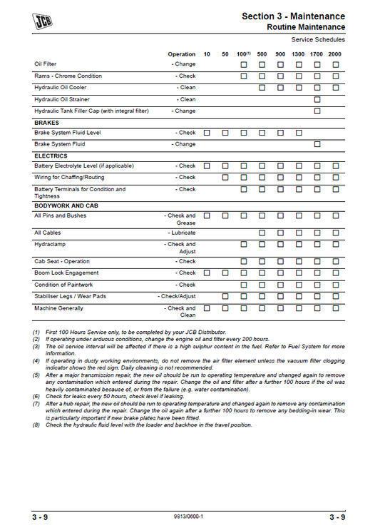 Manual de Servicios Información General Retroexcavadora JCB 2DX