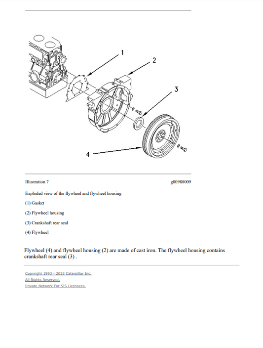 Manual de Servicios Minicargador Caterpillar 242B3