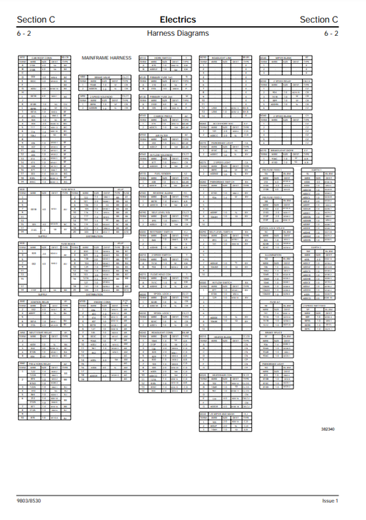 Manual de Servicios Minicargador JCB Robot 190, 1110