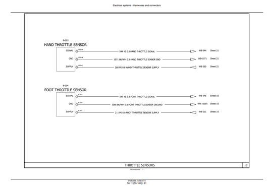 Manual de Servicios Minicargador New Holland L223, L225, L230 Tier 4A 200 Series Skid Steer Loader - C232, C238 Tier 4A 200 Series