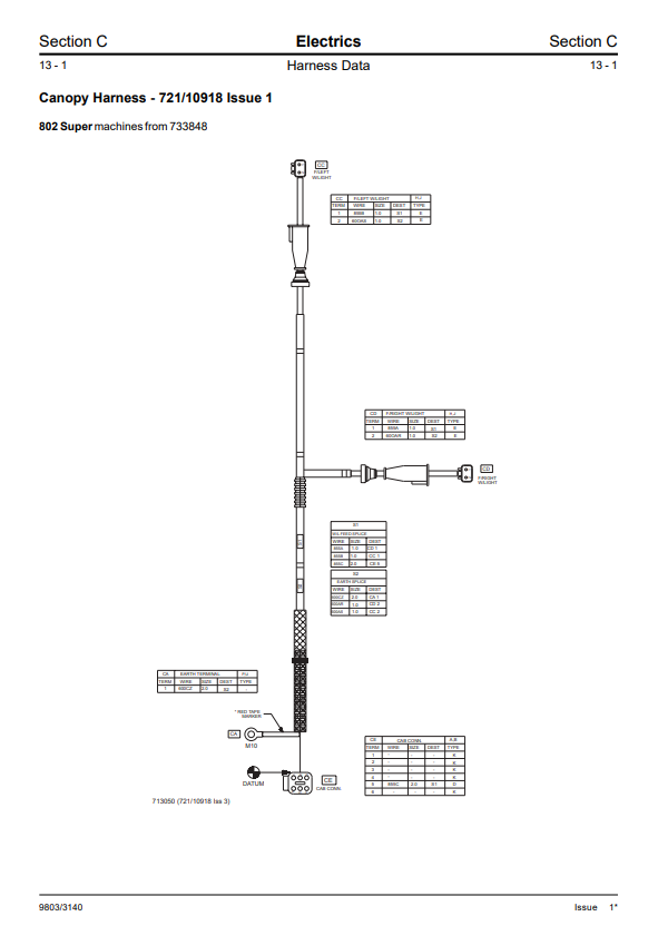 Manual de Servicios Miniexcavadora JCB 802 802.4 y 802 Super