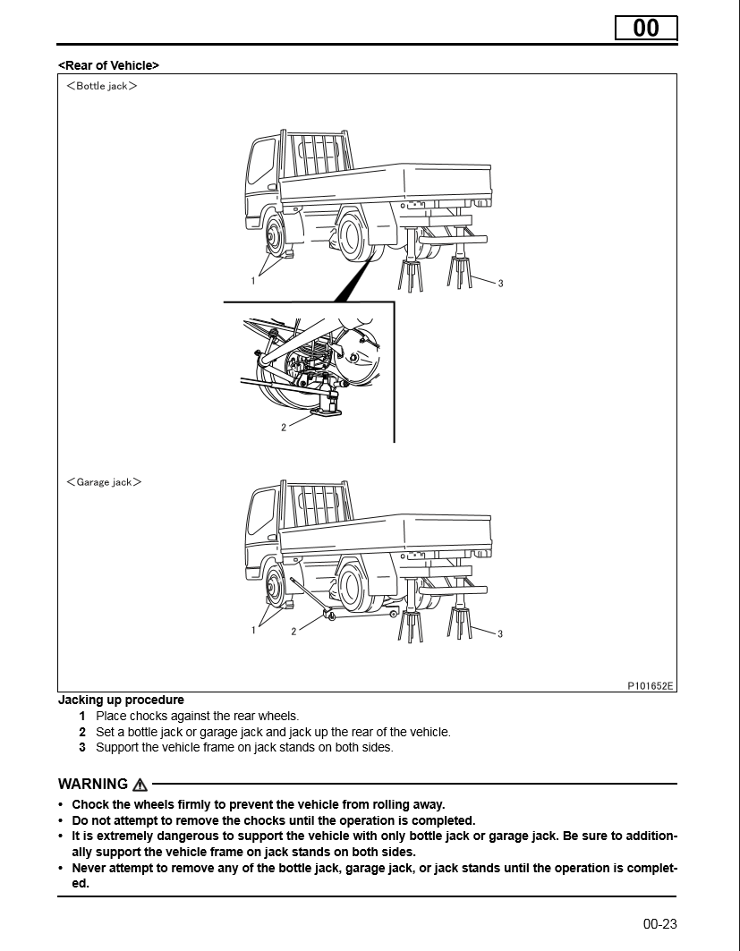 Manual de Servicios Mitsubishi Fuso 2008-2010 Todos los Modelos – 2008-2010 FE, FG, FK, FM