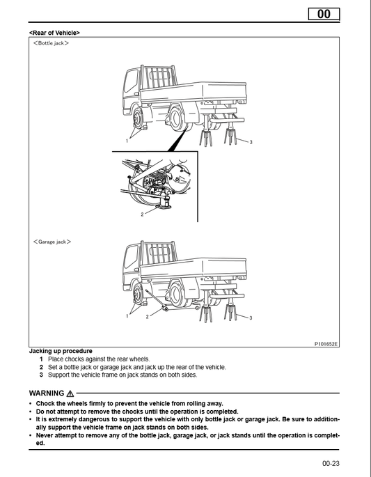 Manual de Servicios Mitsubishi Fuso 2008-2010 Todos los Modelos – 2008-2010 FE, FG, FK, FM