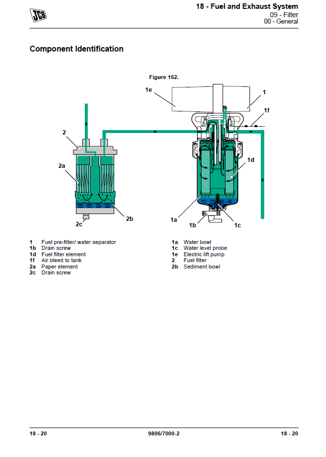 Manual de Servicios Motor Eléctrico JCB T2-3 4 Cilindros