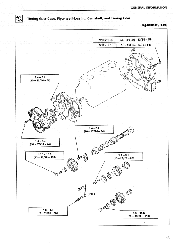 Manual de Reparación Motor Isuzu 4JG2 (Relacionado con Productos Hyundai)