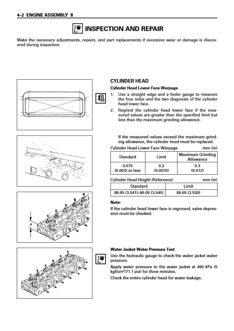 Manual de Servicios Motor Isuzu 6BG1Relaciónado con Productos Hitachi