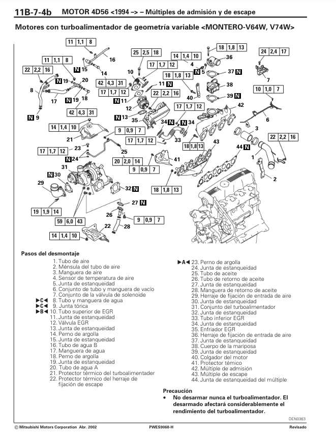 Manual de Servicios Motor Mitsubishi L200- 4D56
