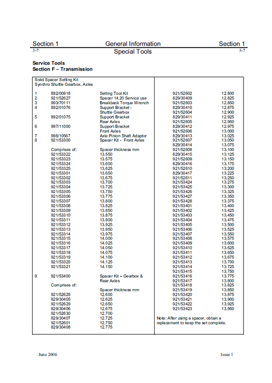Manual de Servicios Retroexcavadora JCB 4DX