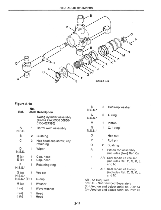 Manual de Servicios Retroexcavadora New Holland LB-620