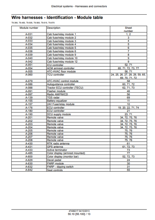 Manual de Servicios Sistema Eléctrico Tractor New Holland T9.390, T9.450, T9.505, T9.560, T9.615, T9.670 Tier 4