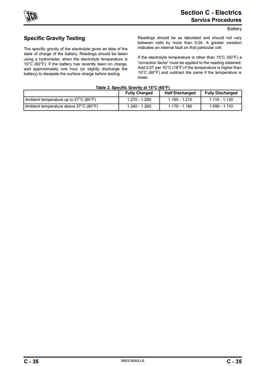 Manual de Servicios Telehandler JCB 506C, 506CHL, 508C