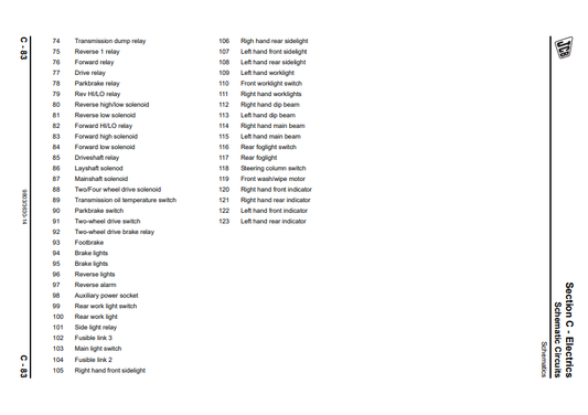 Manual de Servicios Telehandler JCB Motor Lateral
