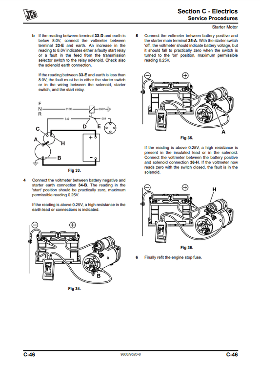 Manual de Servicios Telehandler JCB TM310